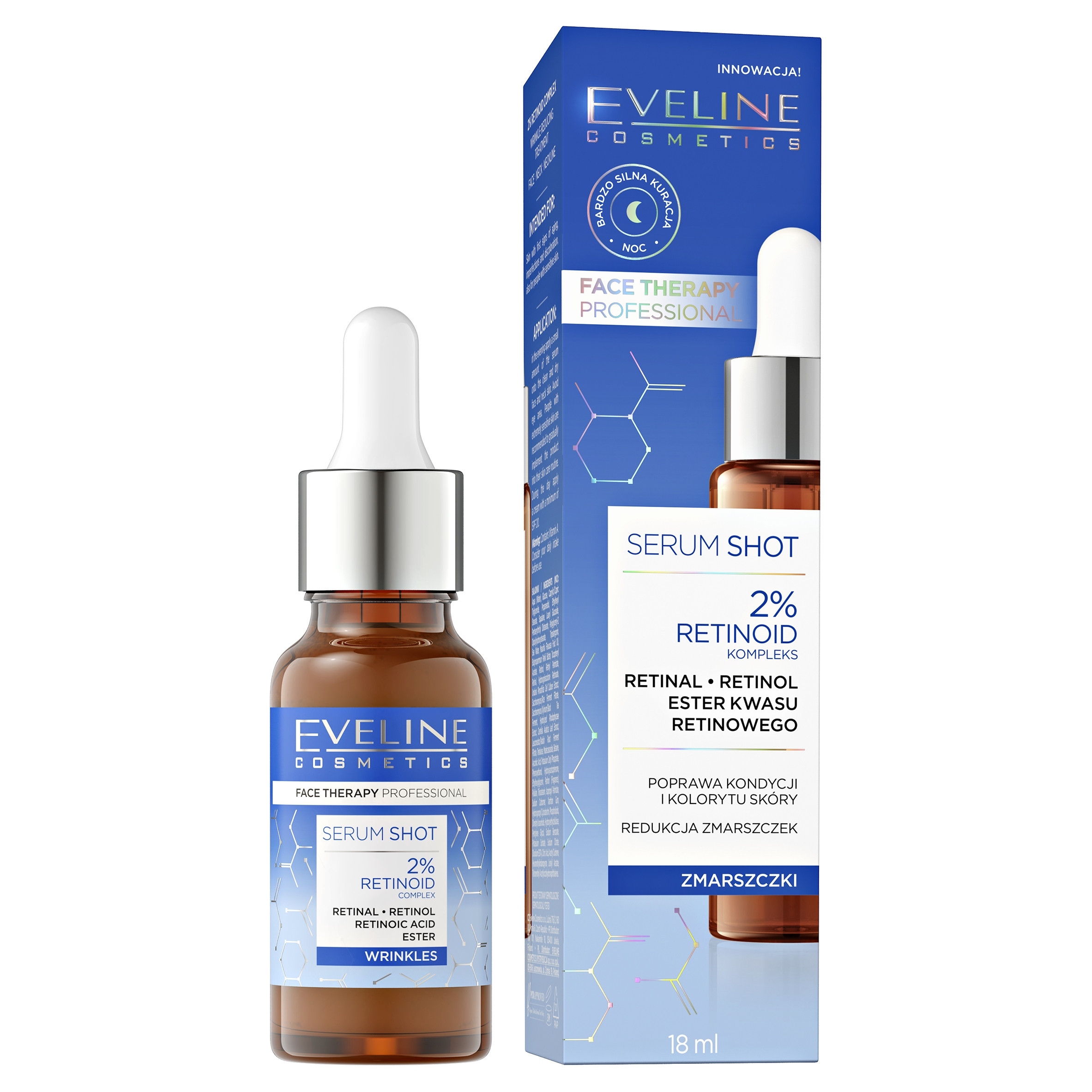 Kluczowe składniki aktywne: Retinol i jego działanie