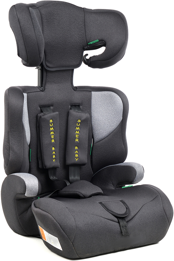 Regulacja oparcia i zagłówka – Komfort w każdej pozycji