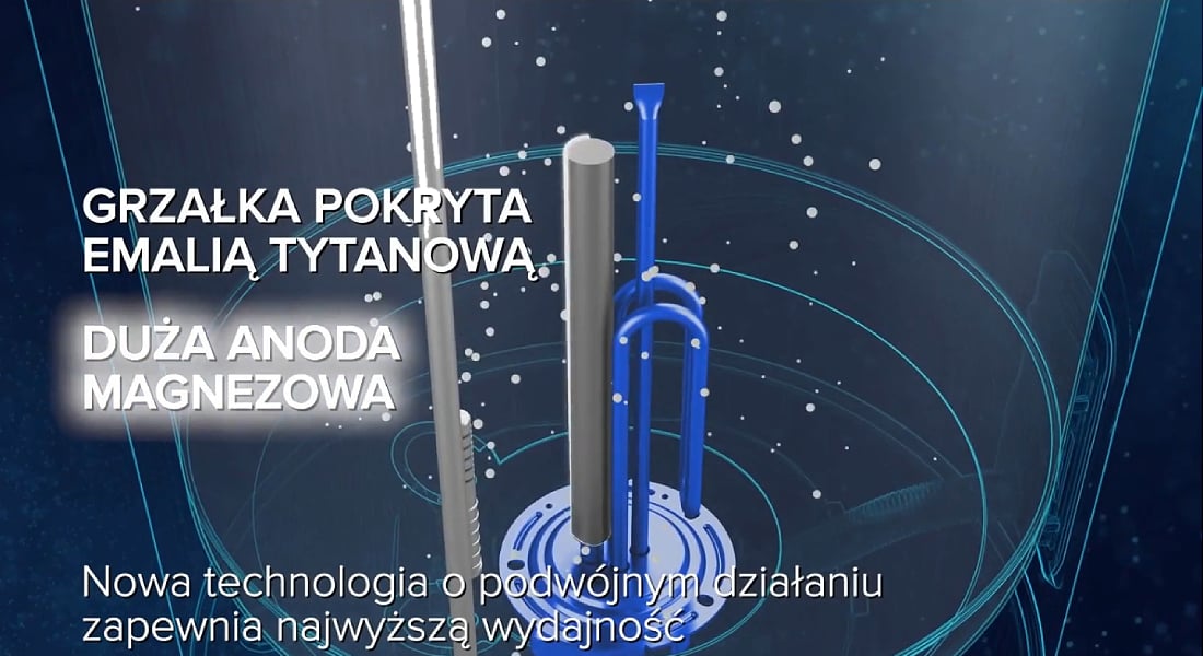 Technologia emalia tytanowa