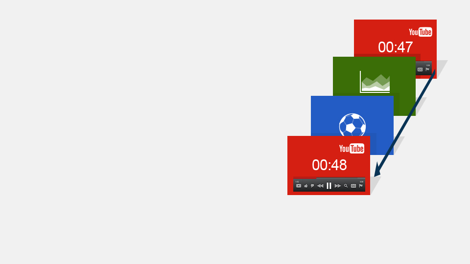 Nie przegap niczego z nowym Smart TV 