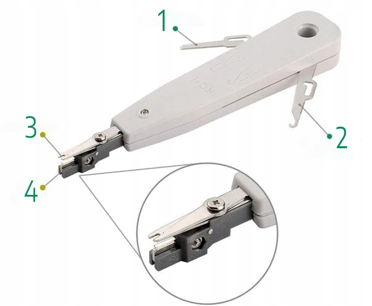 Komplet narzędzi sieciowych 19w1 – Uniwersalne rozwiązanie dla instalatorów