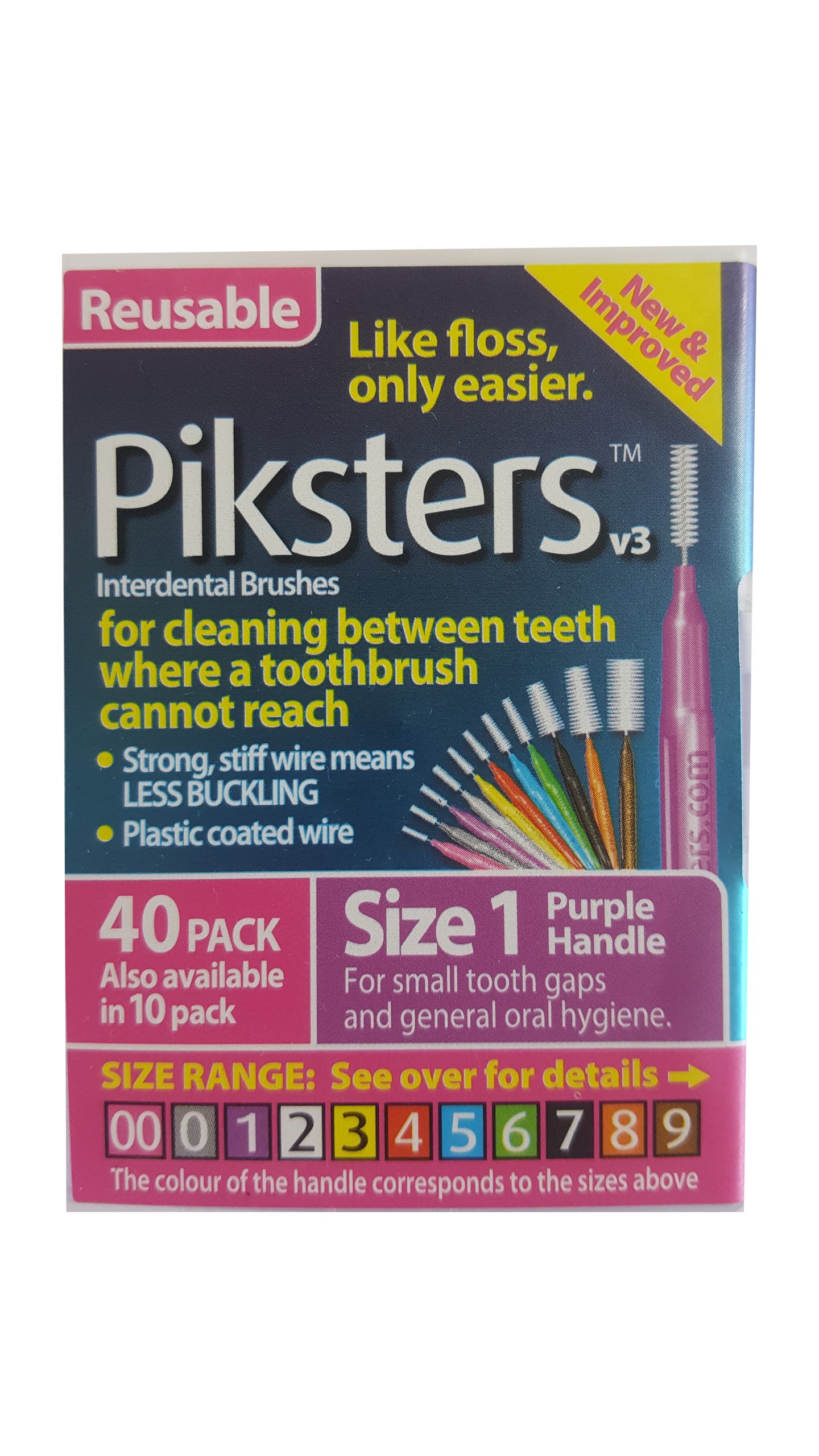 Innowacyjna konstrukcja szczoteczek międzyzębowych PIKSTERS