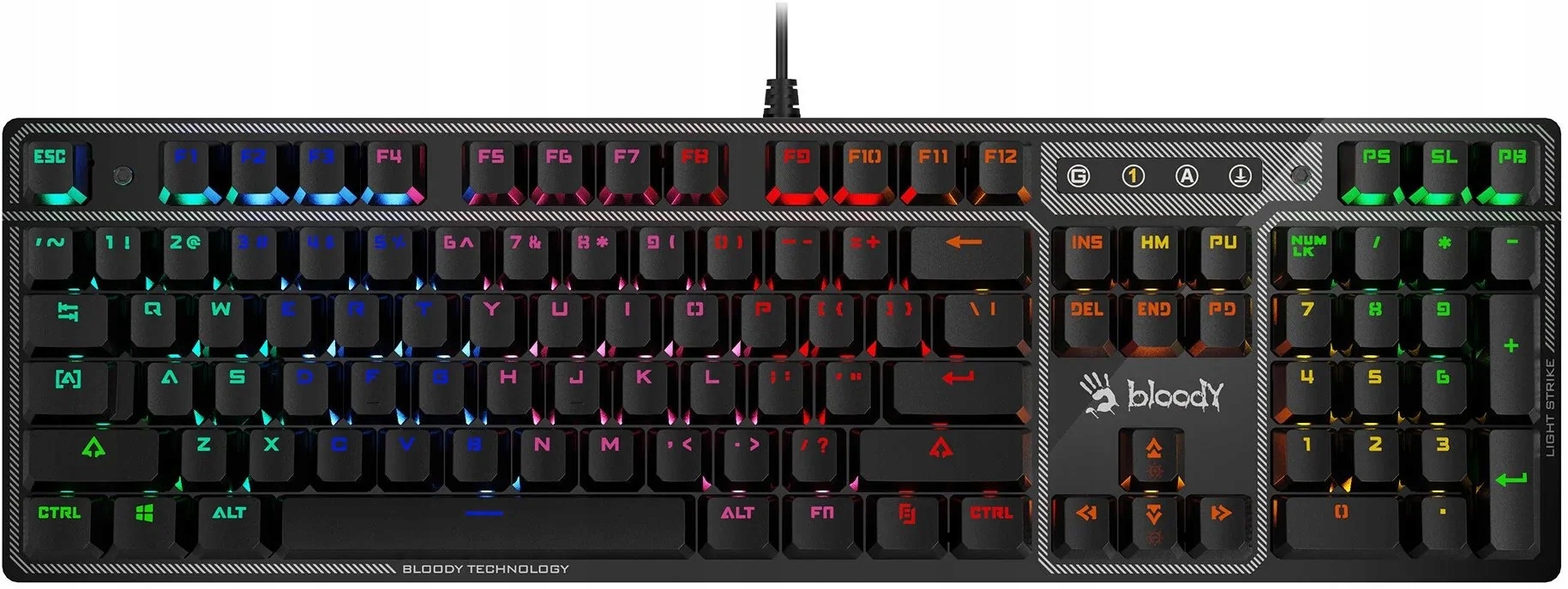 Efektowne podświetlenie RGB LED