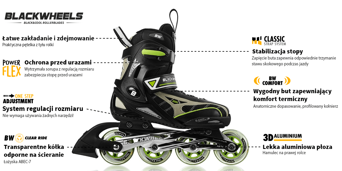 Rolki Blackwheels BW-690