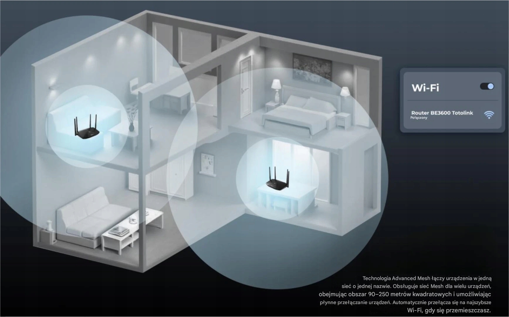 Obsługa wielu urządzeń – Stabilne połączenia dla całej rodziny