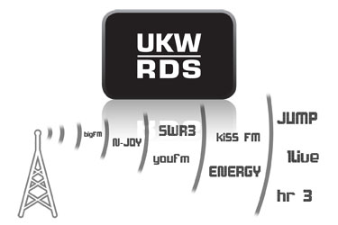 UKF/ RDS