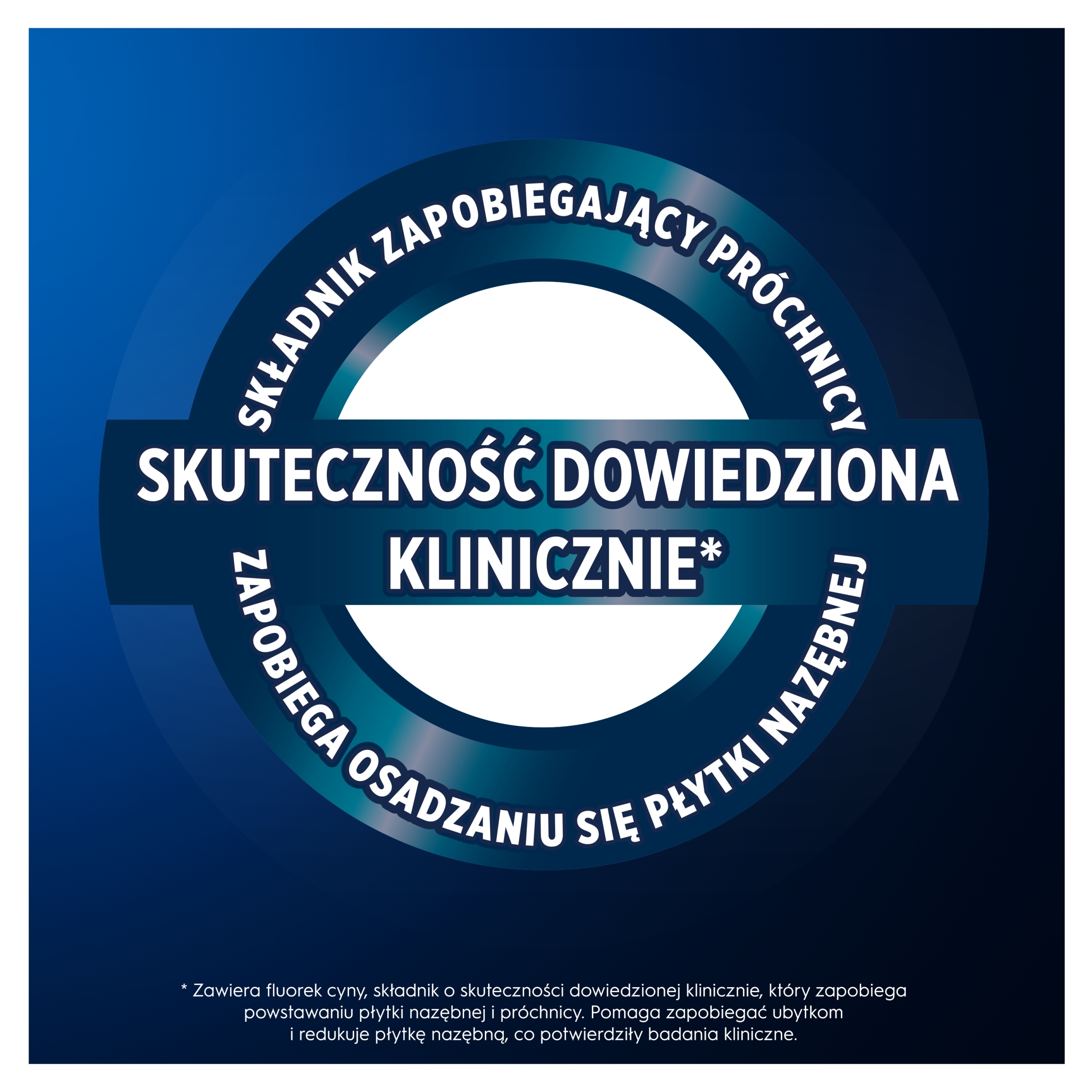 Działanie przeciwpróchnicze i zapobieganie osadzaniu się kamienia