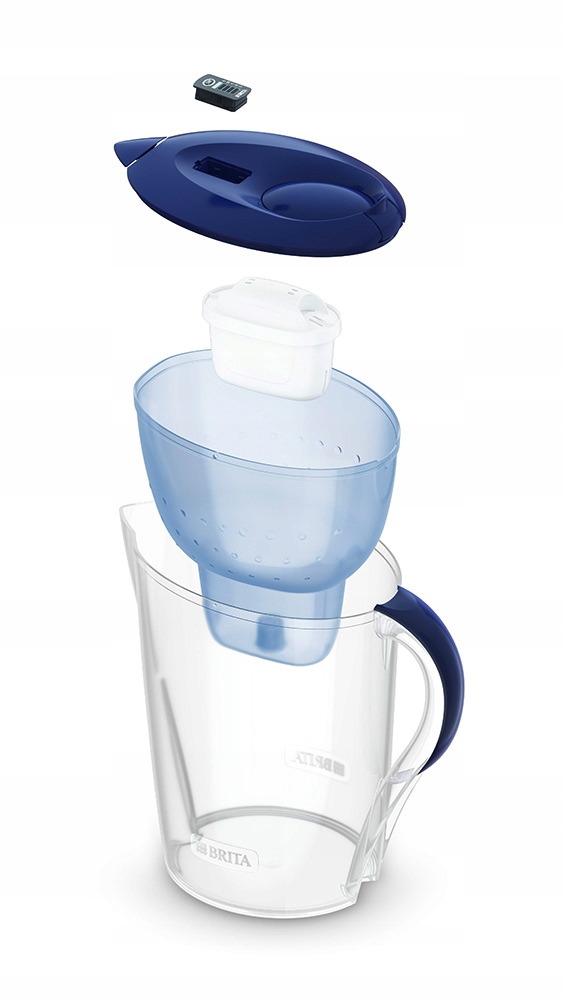 Oryginalne filtry Brita Maxtra PRO – skuteczność i bezpieczeństwo