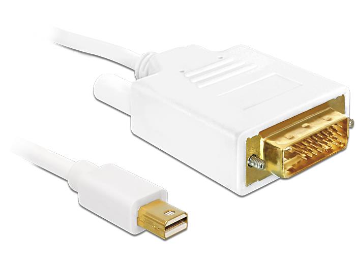 Specyfikacja złączy: mini DisplayPort do DVI-D