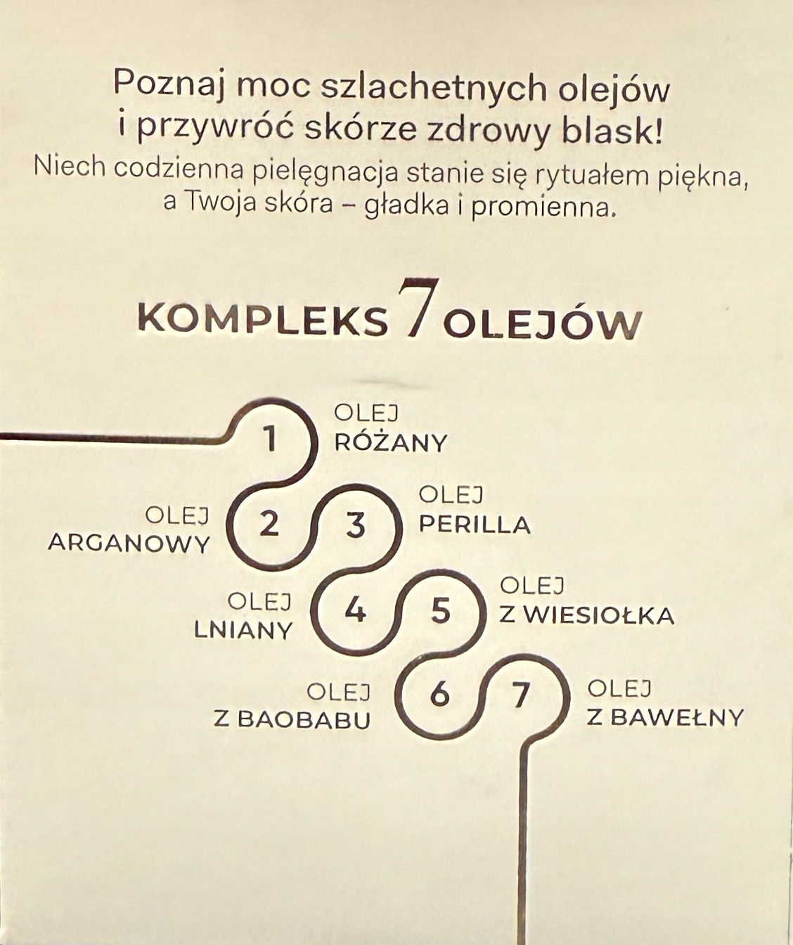 Składniki aktywne: olej z dzikiej róży, olej arganowy, bio kolagen