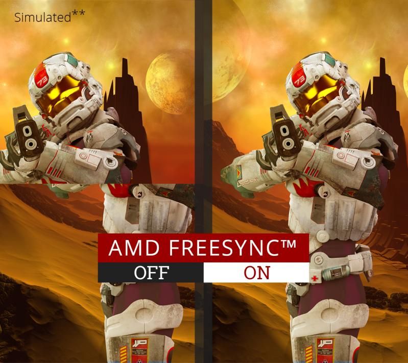 Technologia AMD FreeSync