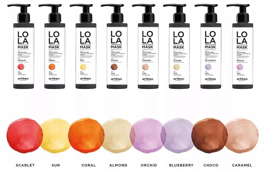 Intensywność koloru i maksymalny połysk