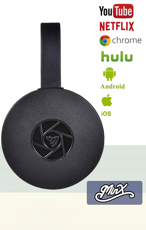 Kompatybilność z wieloma systemami operacyjnymi – Android, iOS, Windows i inne