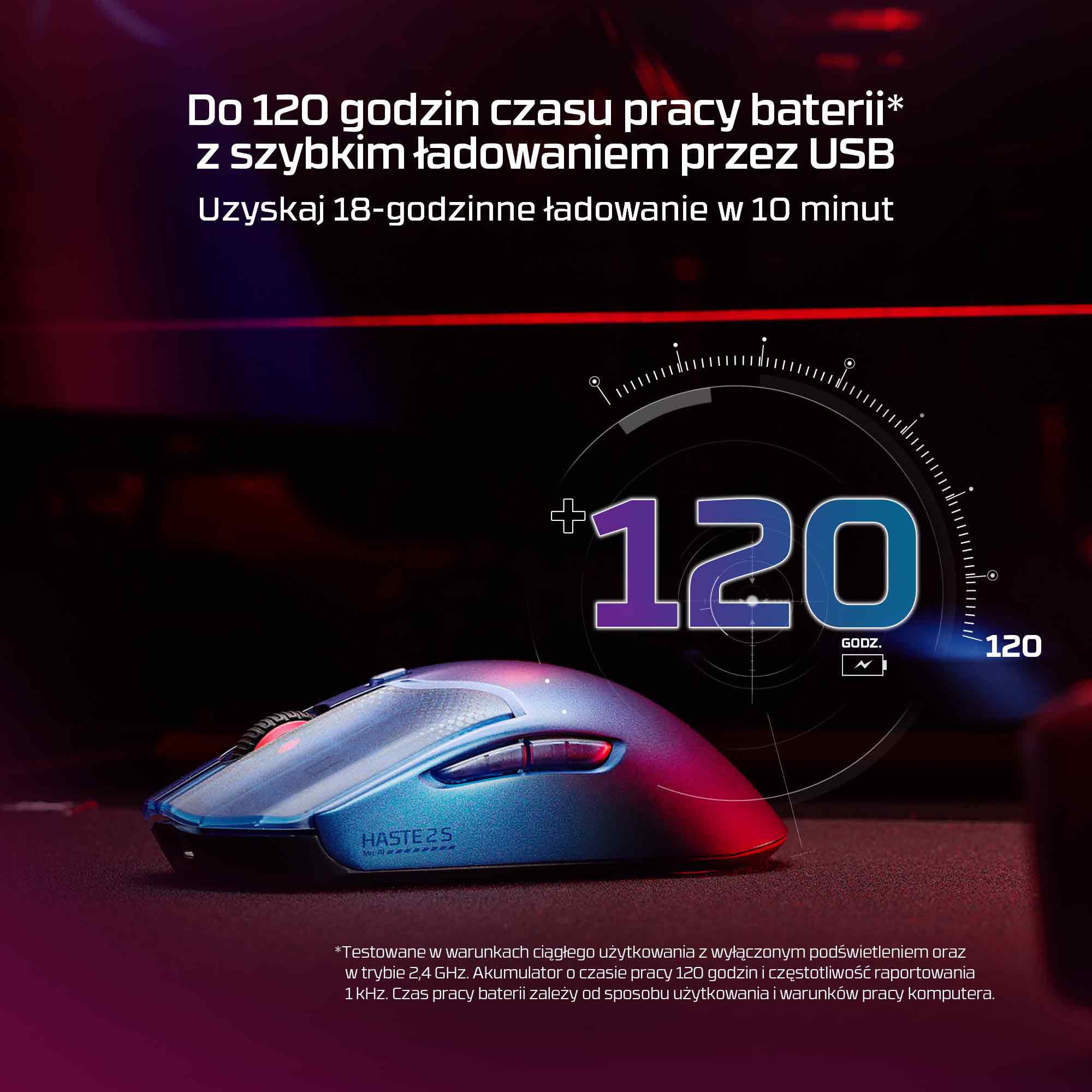 Wbudowany akumulator z możliwością ładowania przez USB-C
