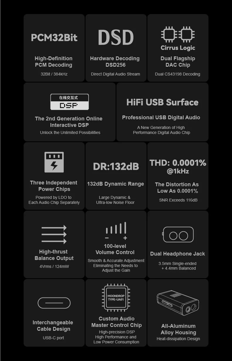 Wysoka wydajność i niskie zniekształcenia dźwięku