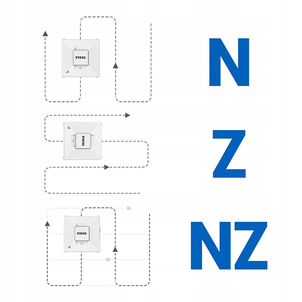 Inteligentna nawigacja i automatyczne czyszczenie
