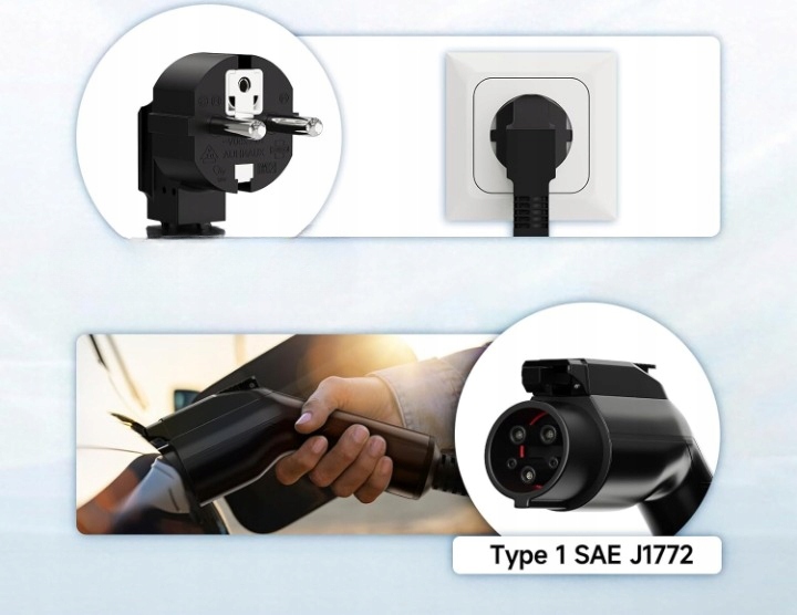 Wysoka kompatybilność – zgodność z normą SAE J1772