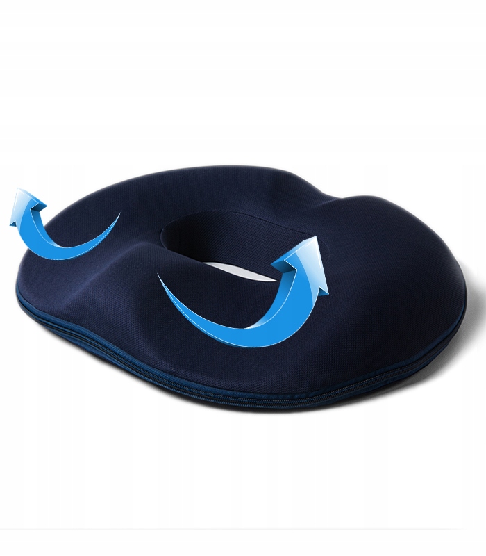 Wszechstronne Dopasowanie i Redukcja Nacisku