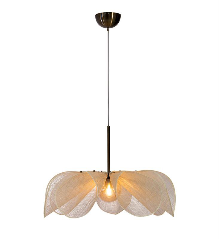 Wymienne źródło światła E27 – Elastyczność w doborze żarówki