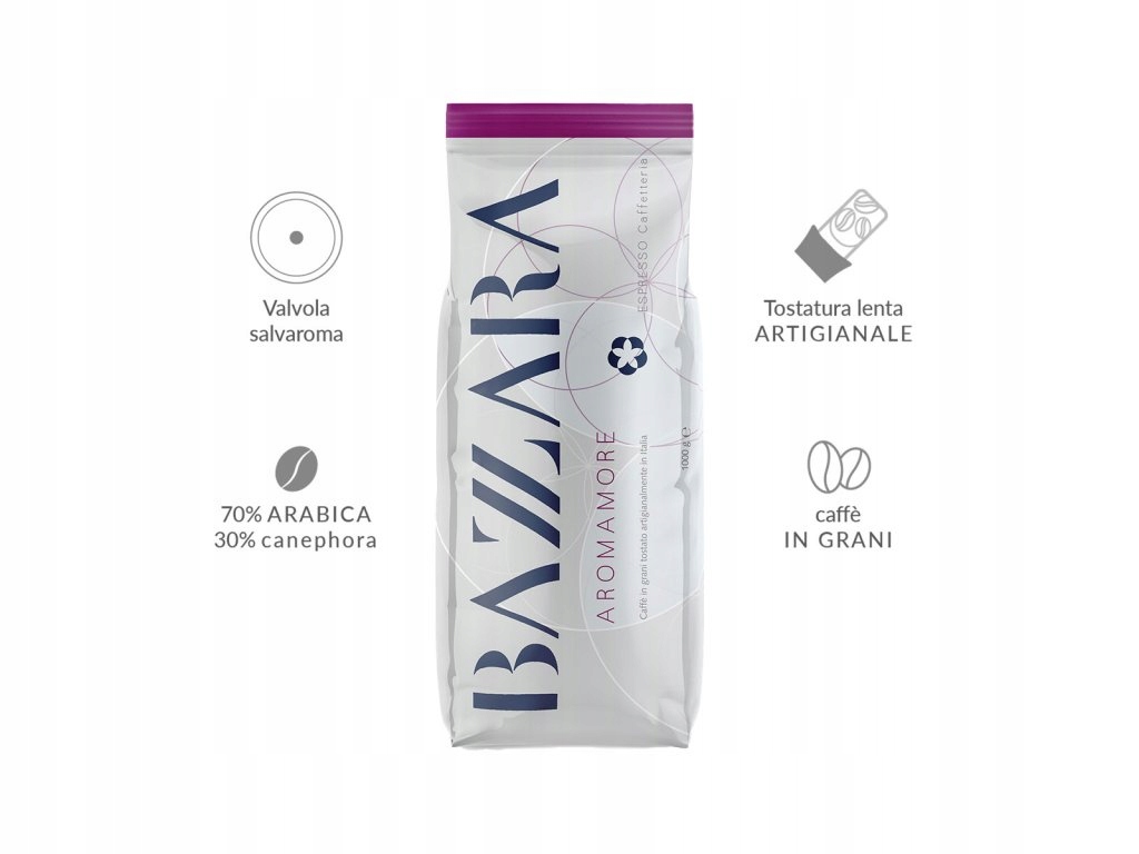 Wyjątkowa mieszanka arabiki i robusty