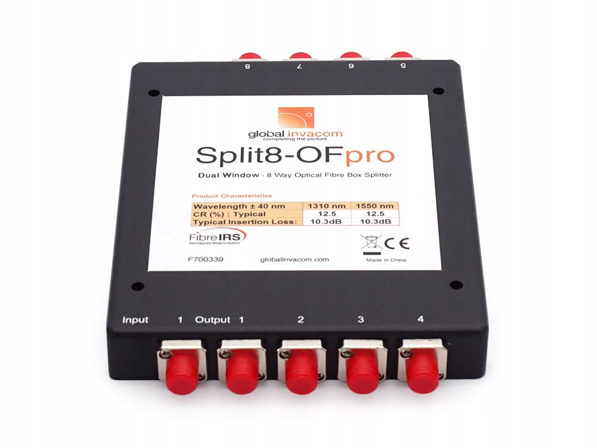 Wydajność sygnału – Dopuszczalna tłumienność 10,1 dB