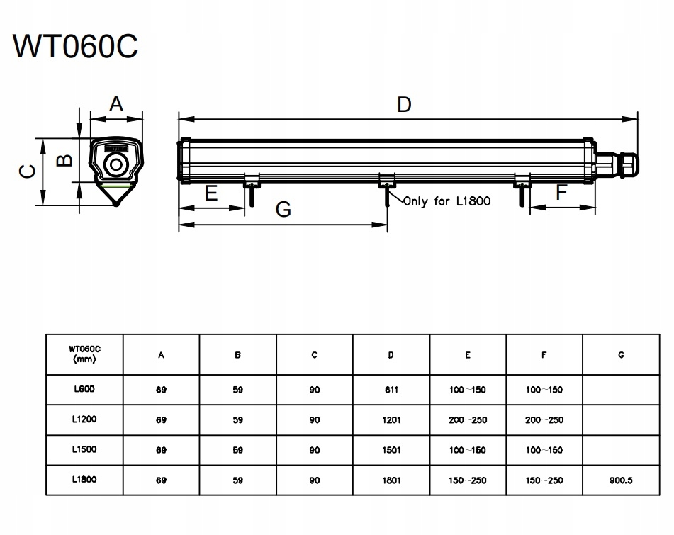 Wymiary oprawy – 1800 mm długości, 69 mm szerokości, 59 mm wysokości
