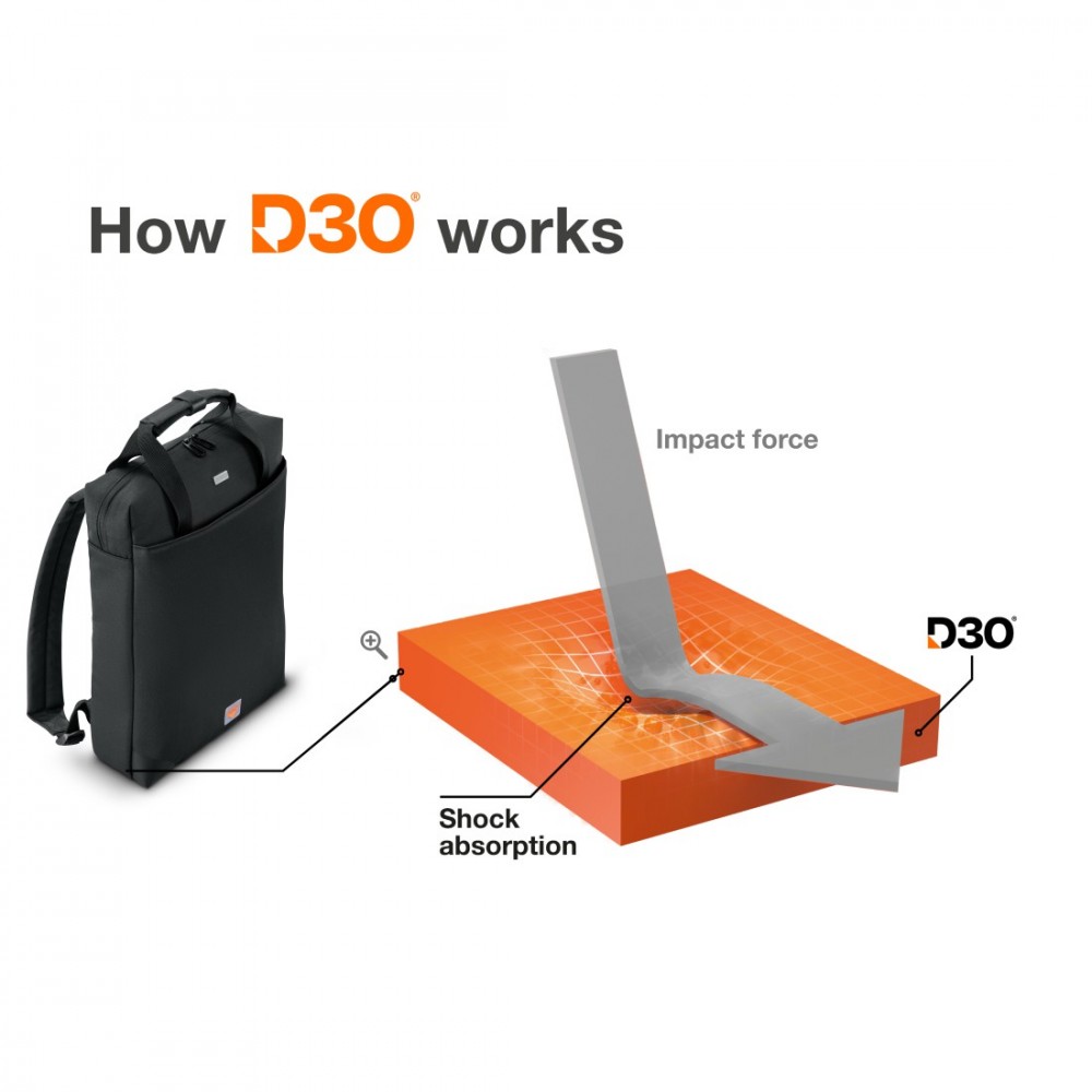 Innowacyjna ochrona D3O – Bezpieczeństwo na najwyższym poziomie