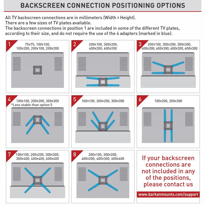 Szerokie zastosowanie – Kompatybilność z różnymi typami telewizorów
