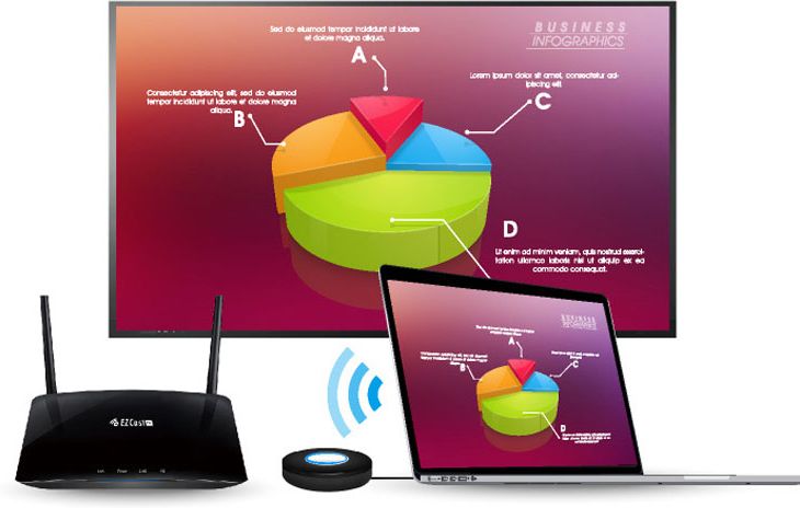EZCast EZLauncher nadajnik transmiter hdmi