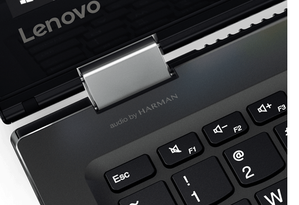 Laptop Lenovo Yoga 510