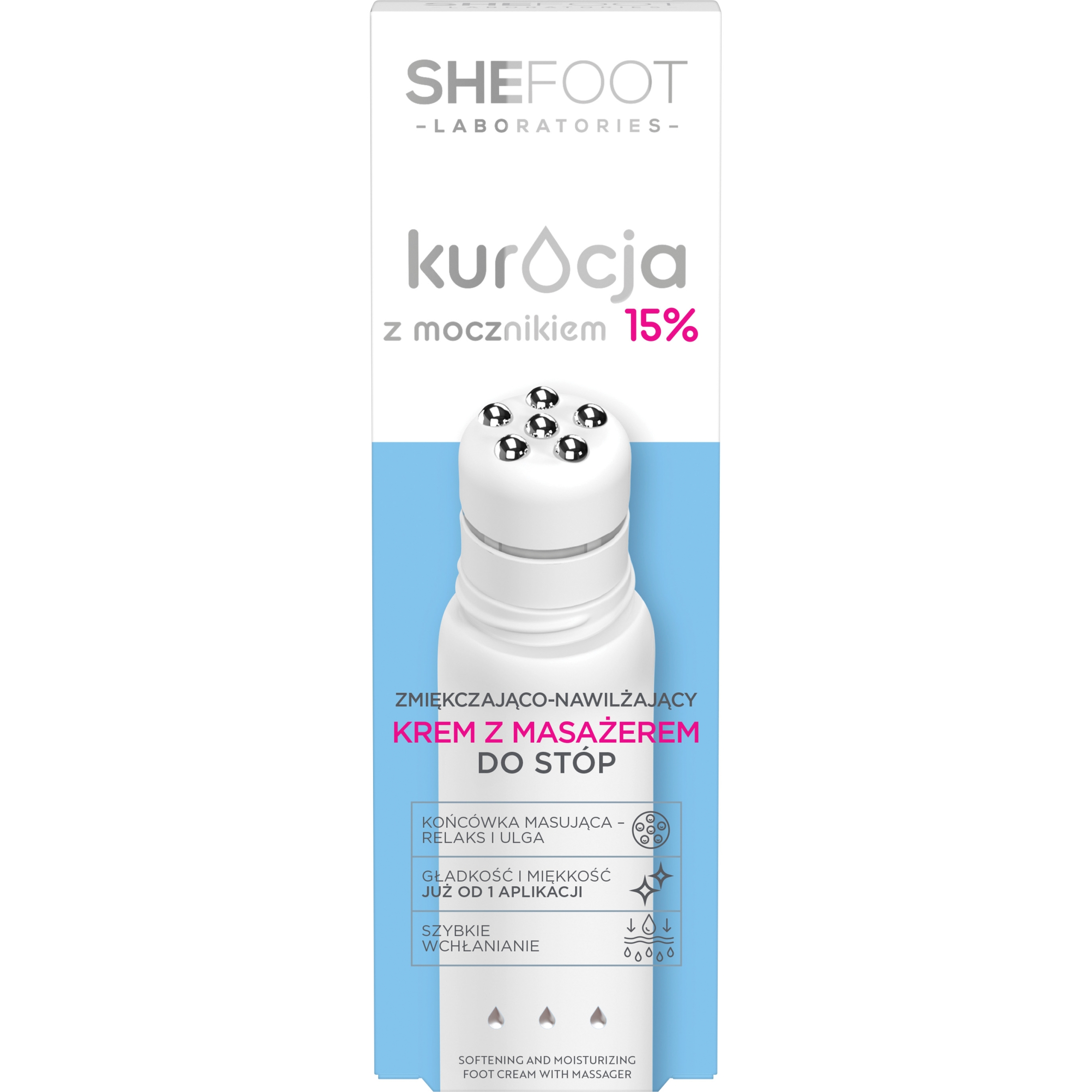 Skuteczność w pielęgnacji stóp – Zmiękczanie i regeneracja