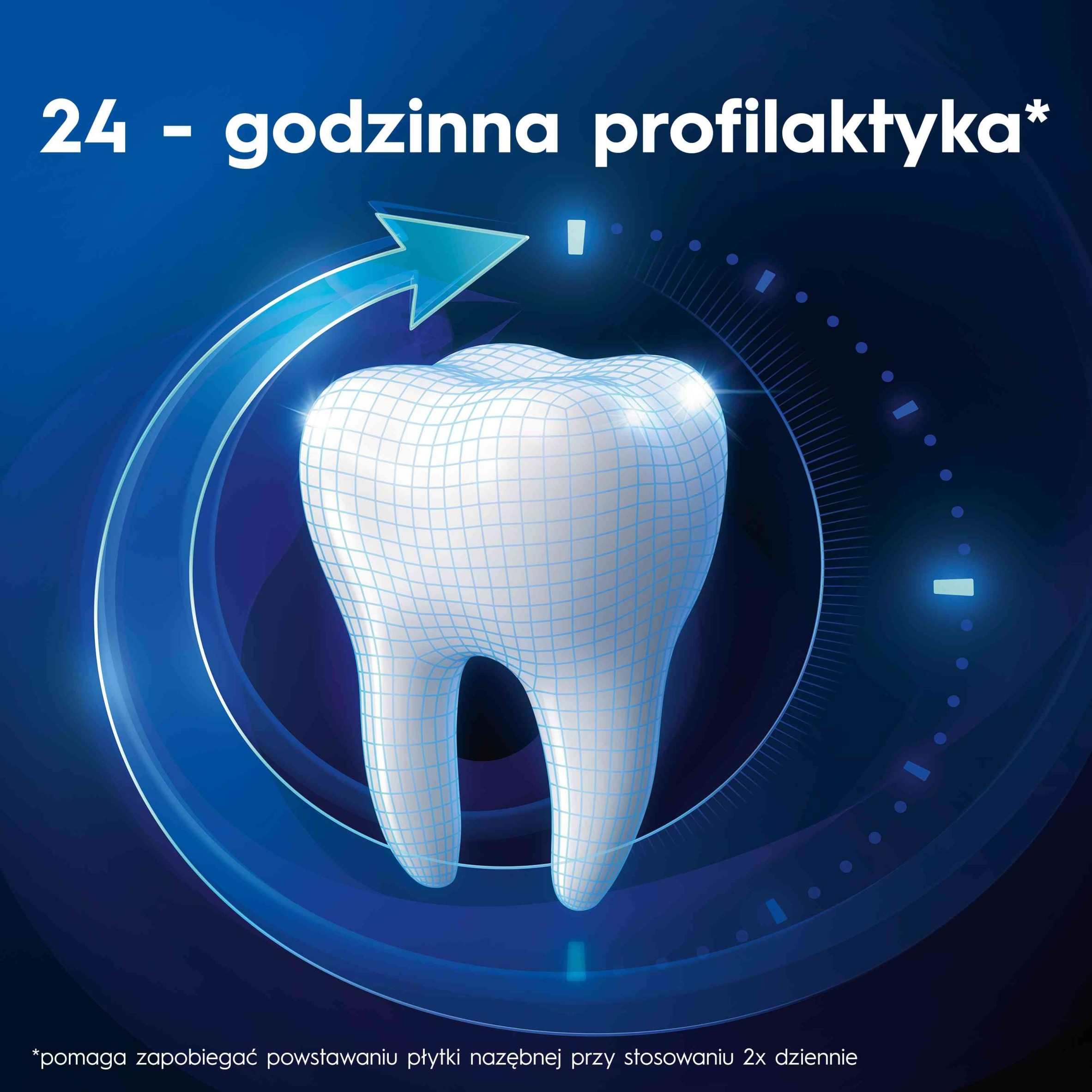 Skuteczność w walce z próchnicą i osadem nazębnym