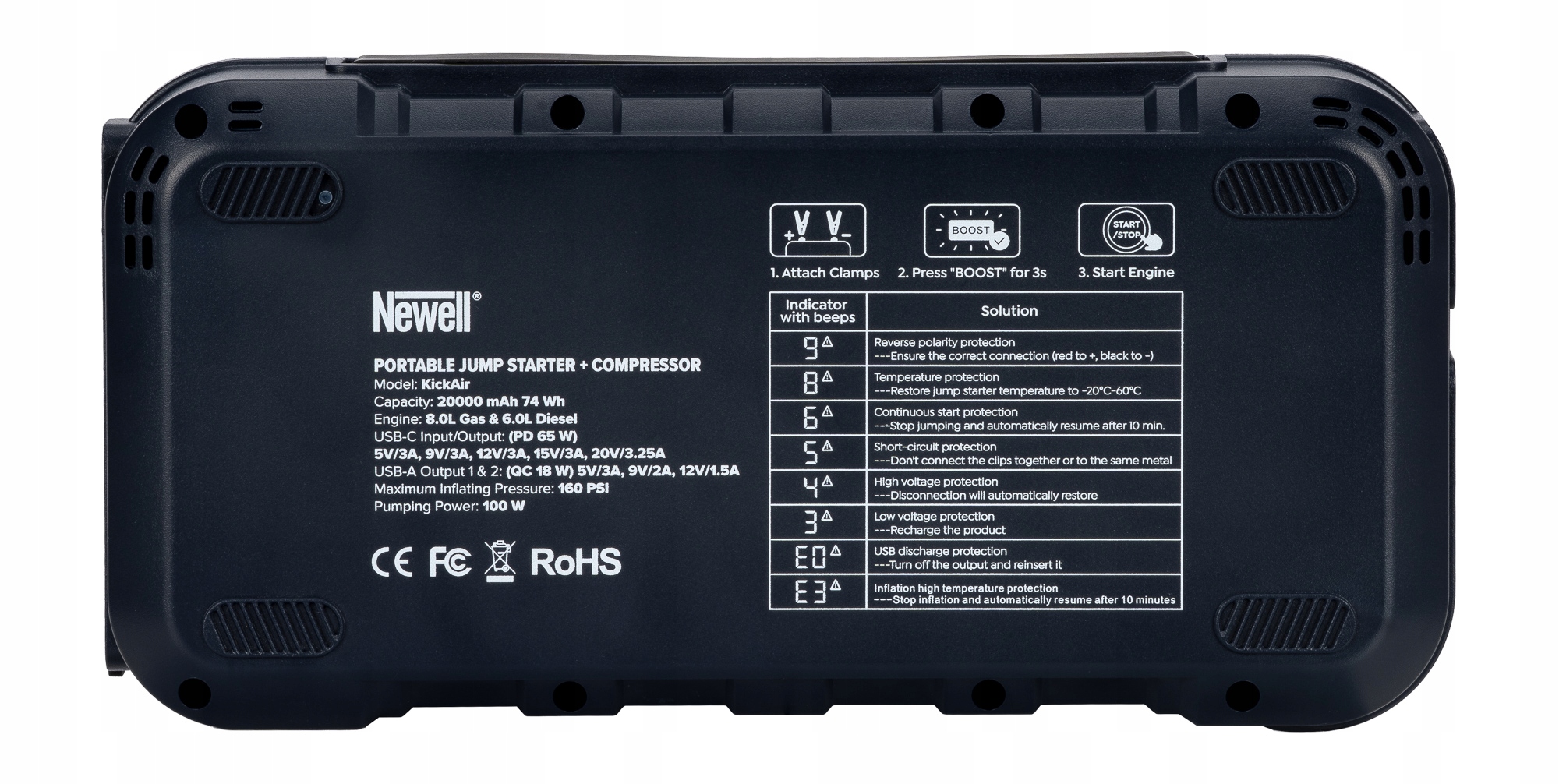 Skuteczny rozruch w każdej sytuacji – prąd szczytowy 2000 A