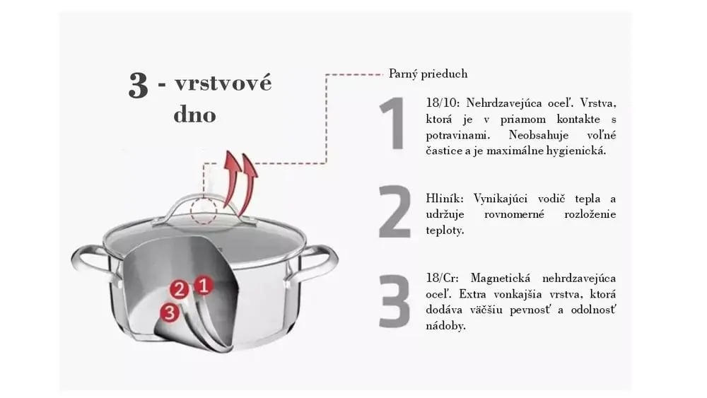Wysokiej jakości stal nierdzewna – Trwałość i elegancja