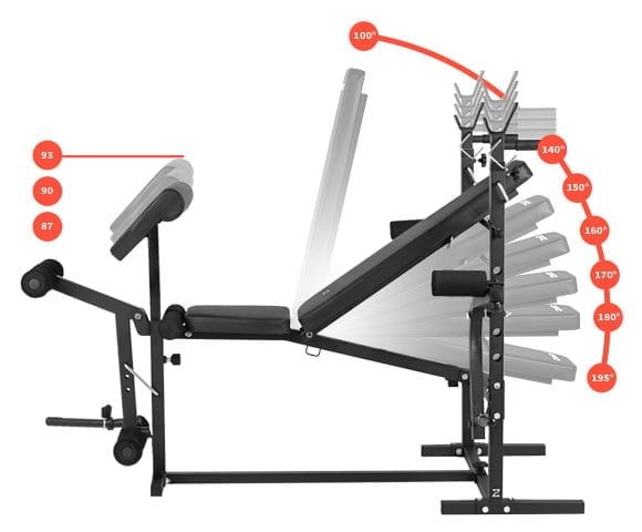 Ławka treningowa Zipro Ripped pod sztangę