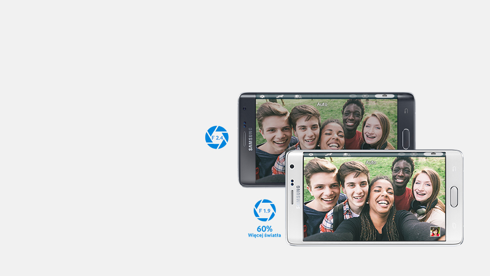 Bright and Clear images with Advanced Camera