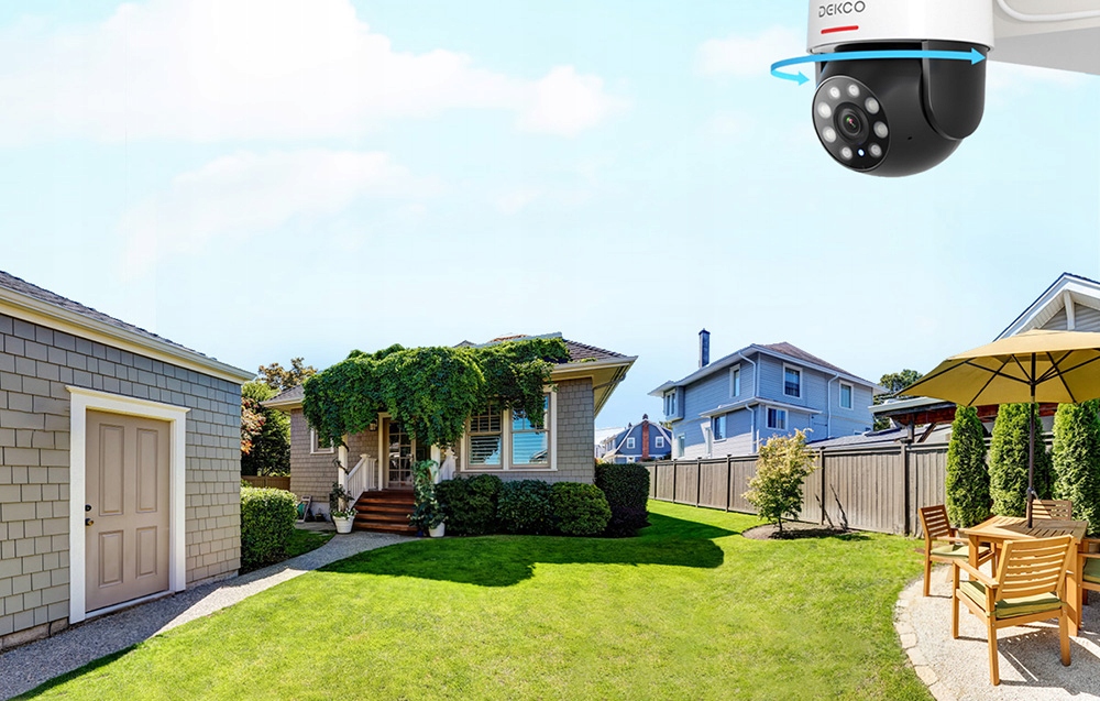 Kolorowa wizja nocna – Pełna ochrona w ciemności