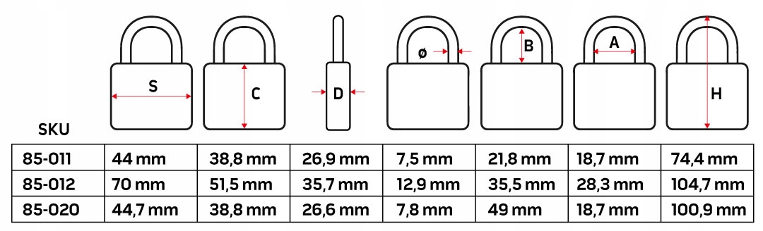 Wymiary i specyfikacja – szczegóły techniczne kłódki 65 mm