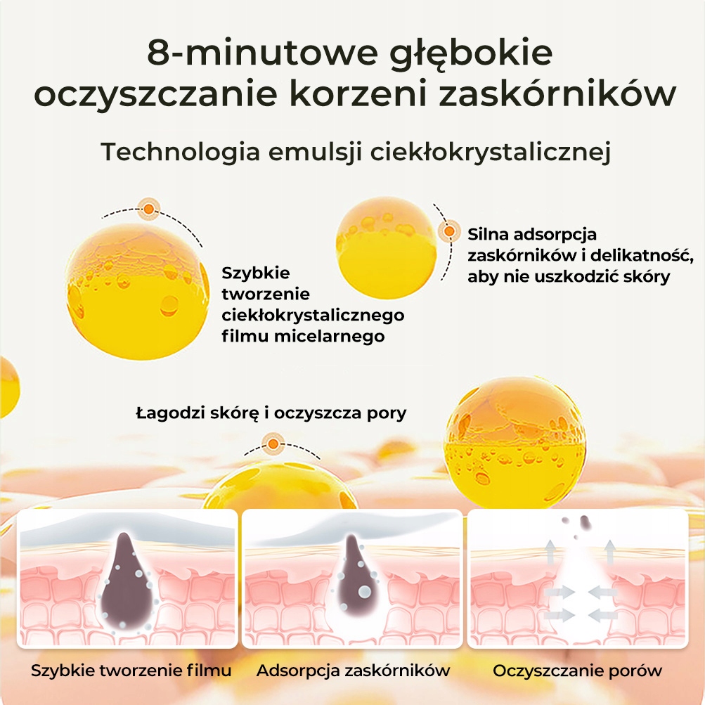 Szybkie rezultaty – Świeża i promienna cera w 20 minut