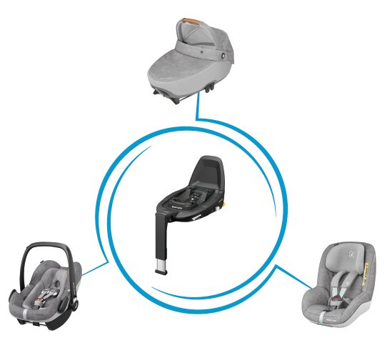 Maxi cosi 3wayFix