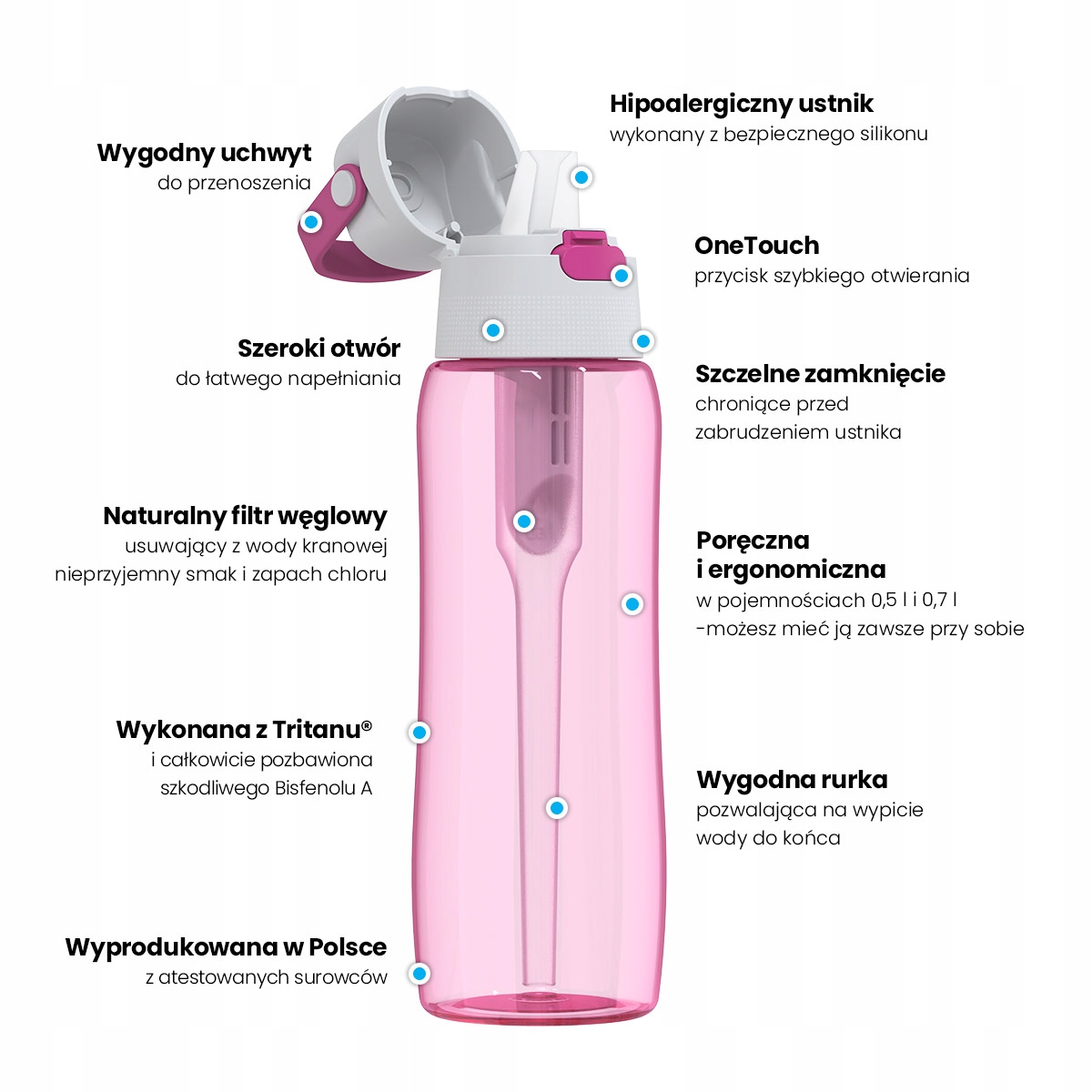 Ergonomiczny design i pojemność – Idealna do codziennego użytku