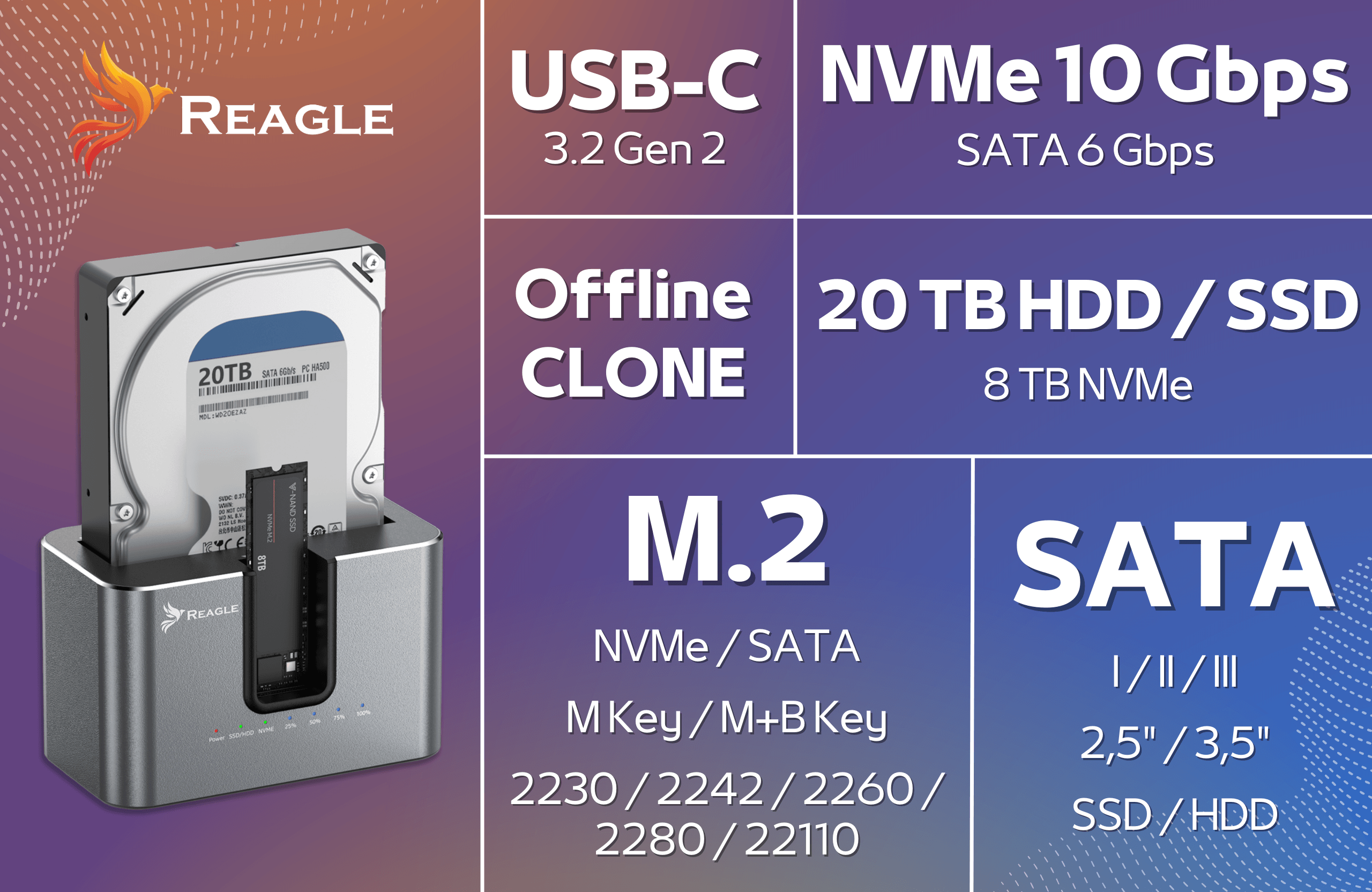 Superszybki transfer danych – USB 3.2 z prędkością do 10 Gb/s