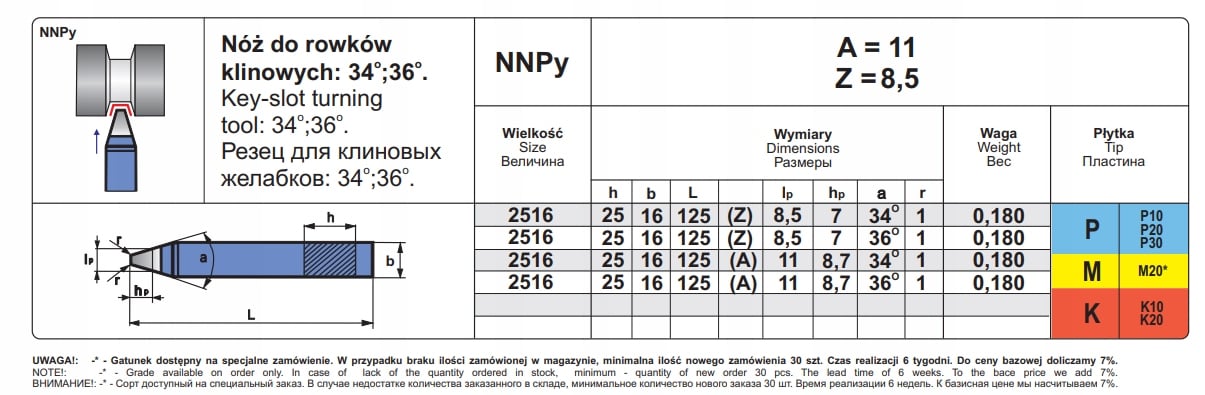 Nóż tokarski NNPY A34 2516 P20 – Idealny do rowków klinowych