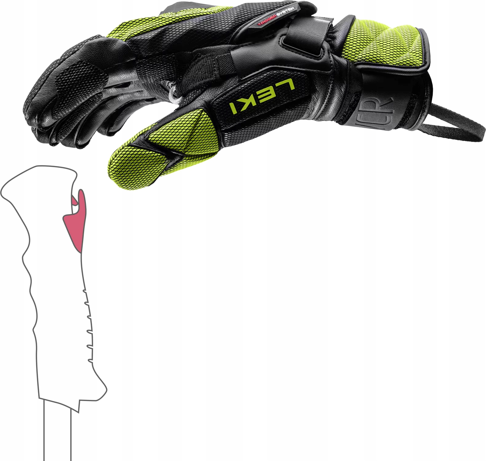 System Trigger z regulowaną ramą Powerframe