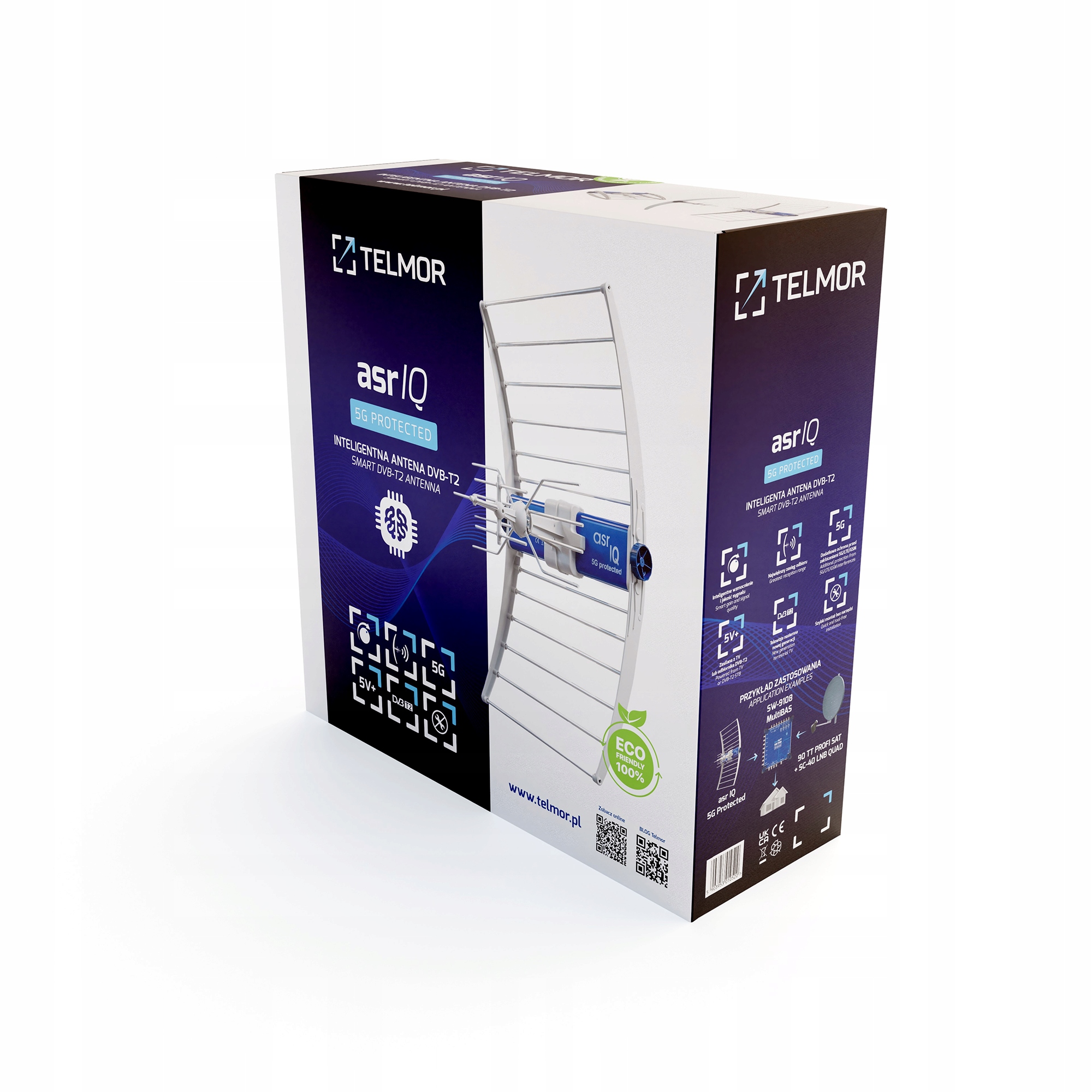 Technologia IQ i filtracja pasmowo przepustowa