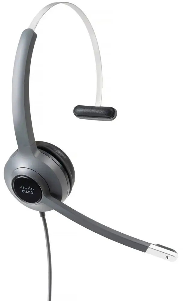 Wydajność i parametry techniczne słuchawek Cisco 521