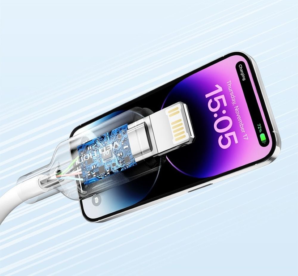 Stabilny transfer danych z prędkością 480 Mbps – Bez zakłóceń i strat