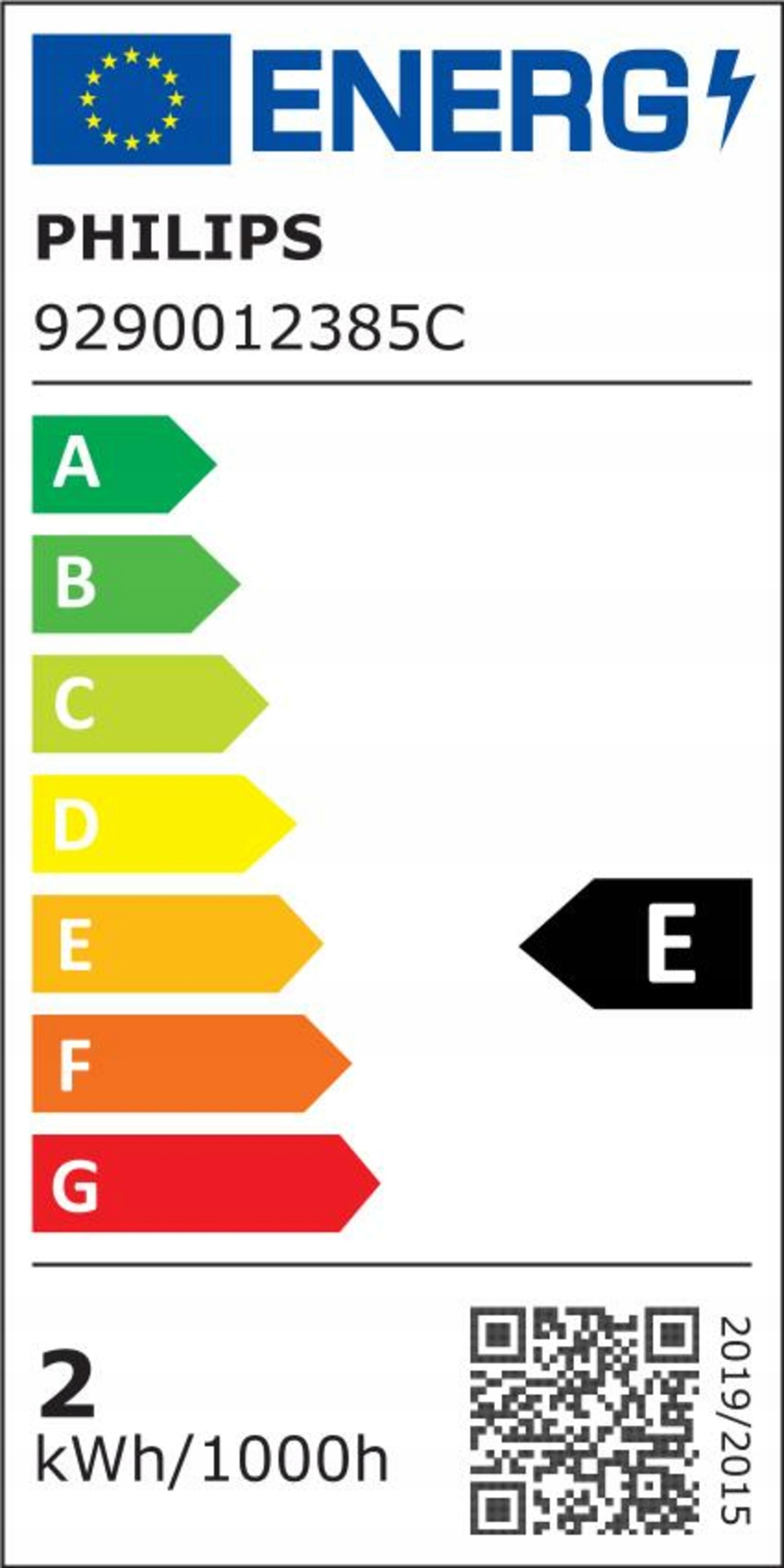 Efektywność energetyczna i oszczędność energii