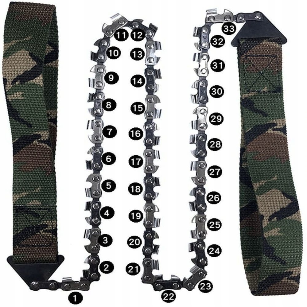 Sposób użycia piły łańcuchowej