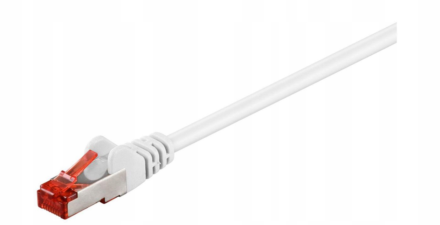 S/FTP CAT6 0.15m biały LSZH – Wysokiej jakości kabel sieciowy